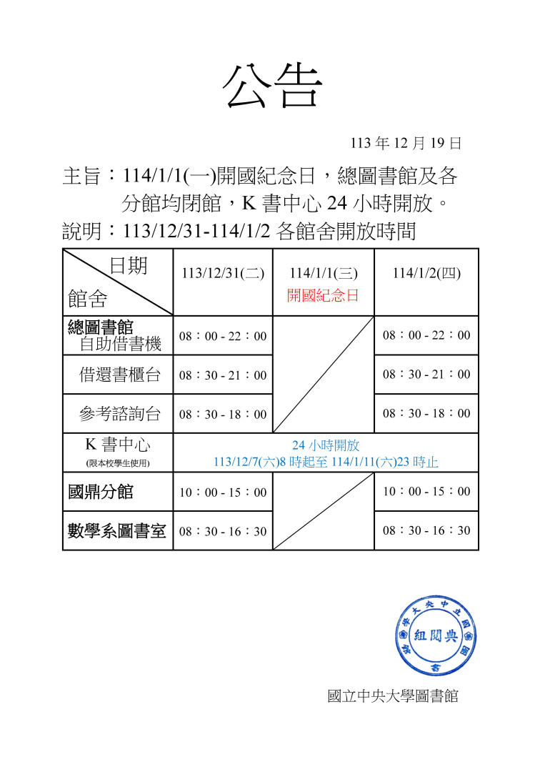 1/1(三)開國紀念日